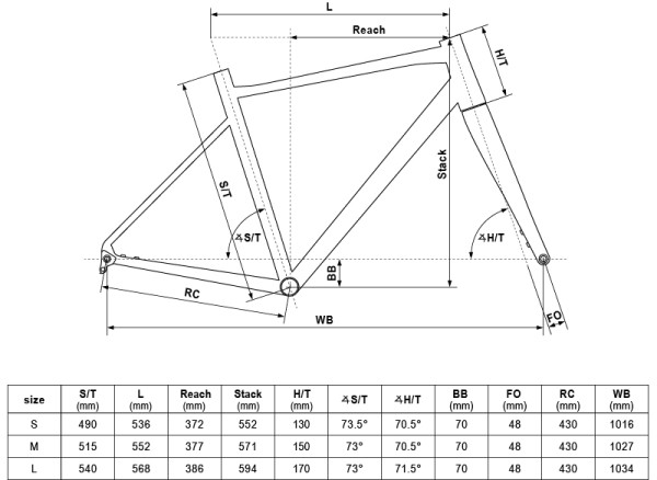 KELLYS SOOT 50 1